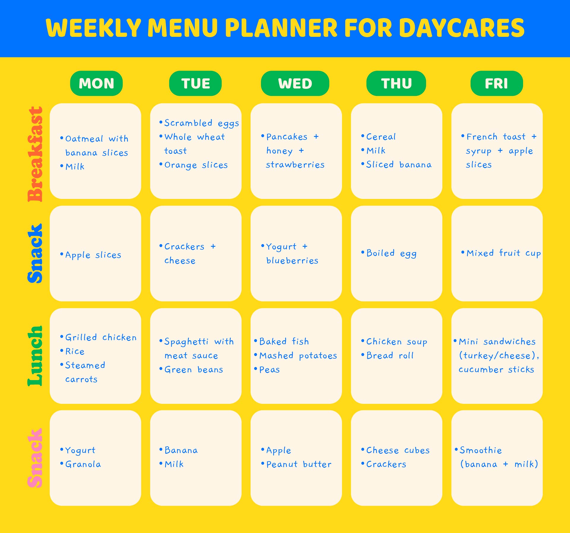Weekly Menu Planner for Daycares