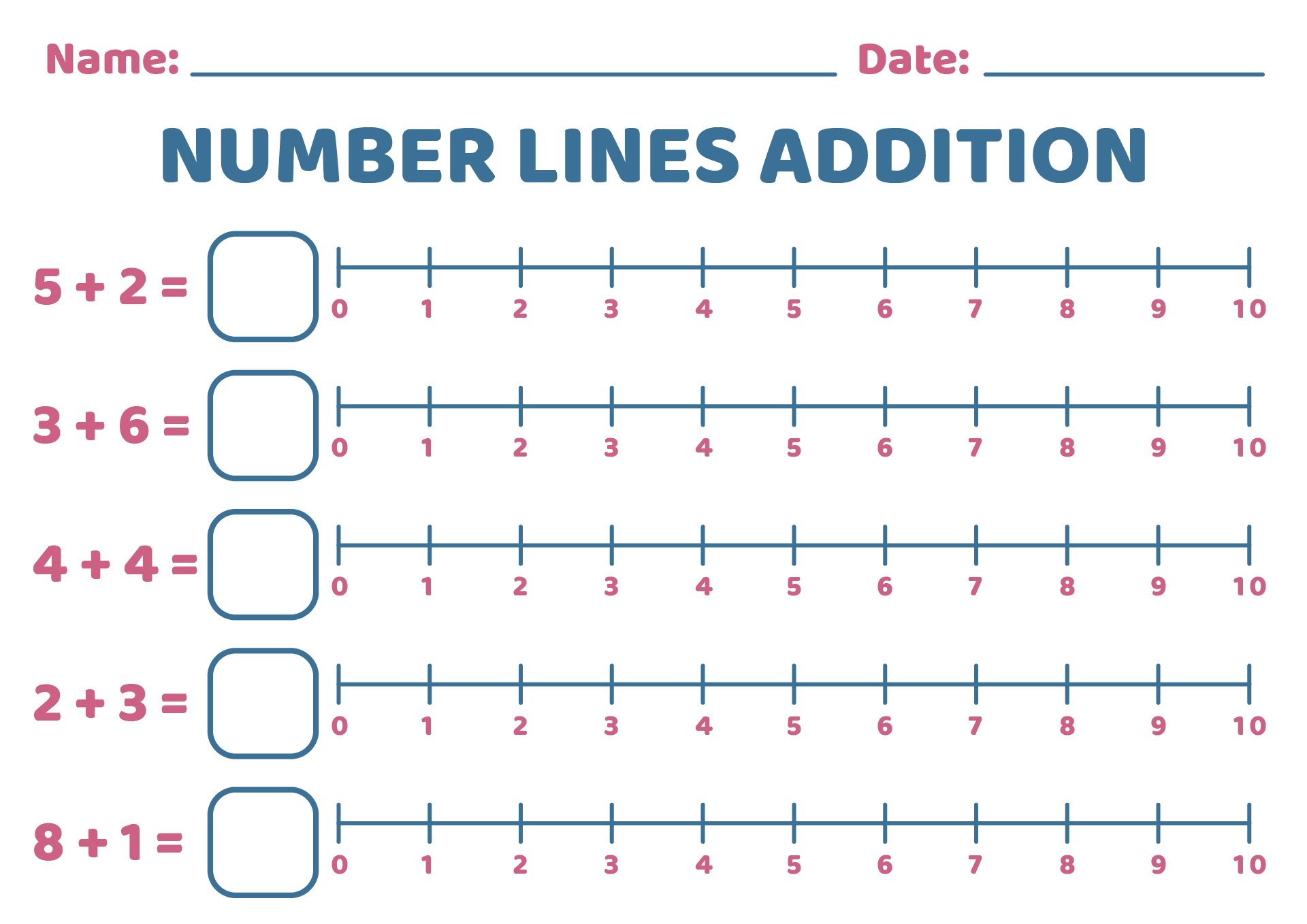 1st Grade Number Line Worksheet