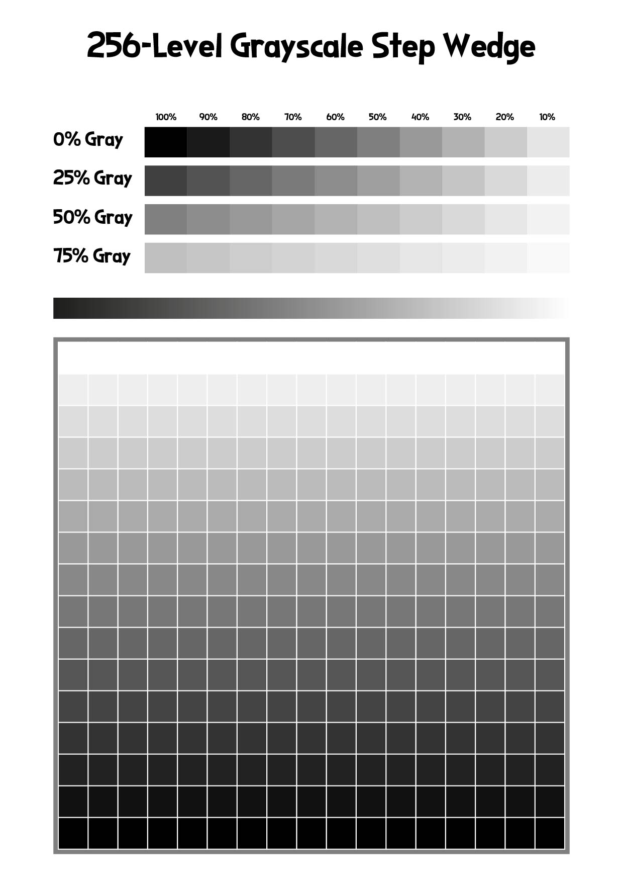 256-Level Grayscale Step Wedge