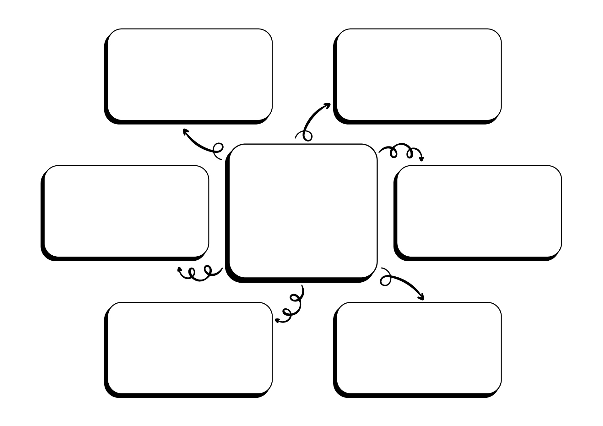 Printable Bubble Map Graphic Organizer Printable Bubble Map Graphic Organizer