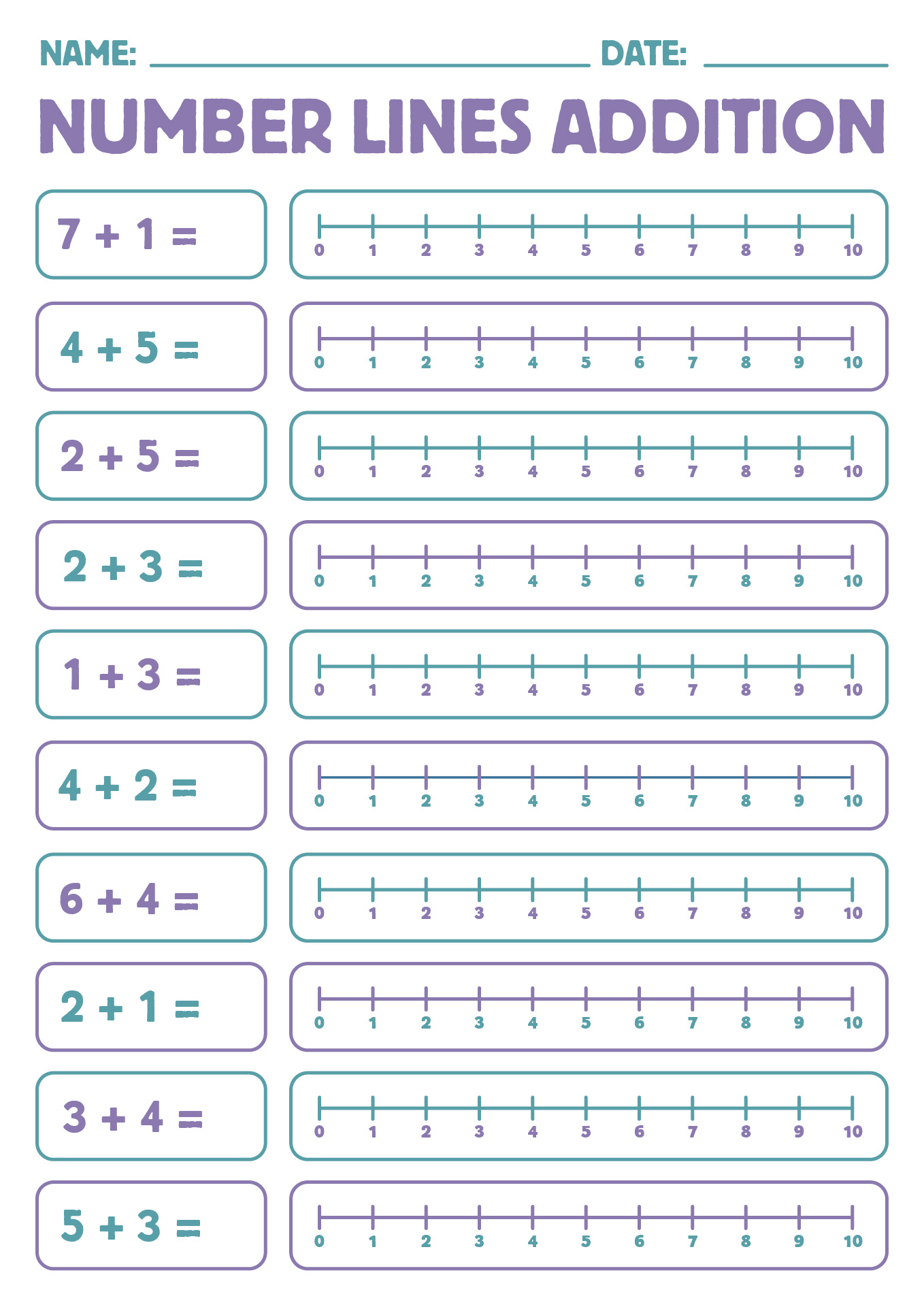 Printable Number Line for First Graders
