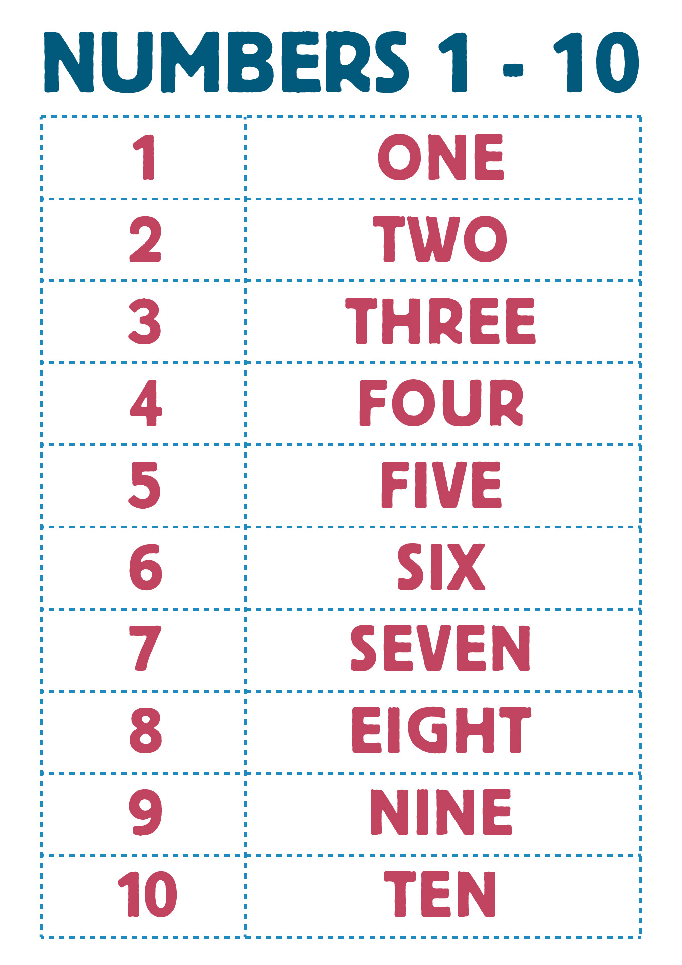 Printable Number Words Chart 1 to 10
