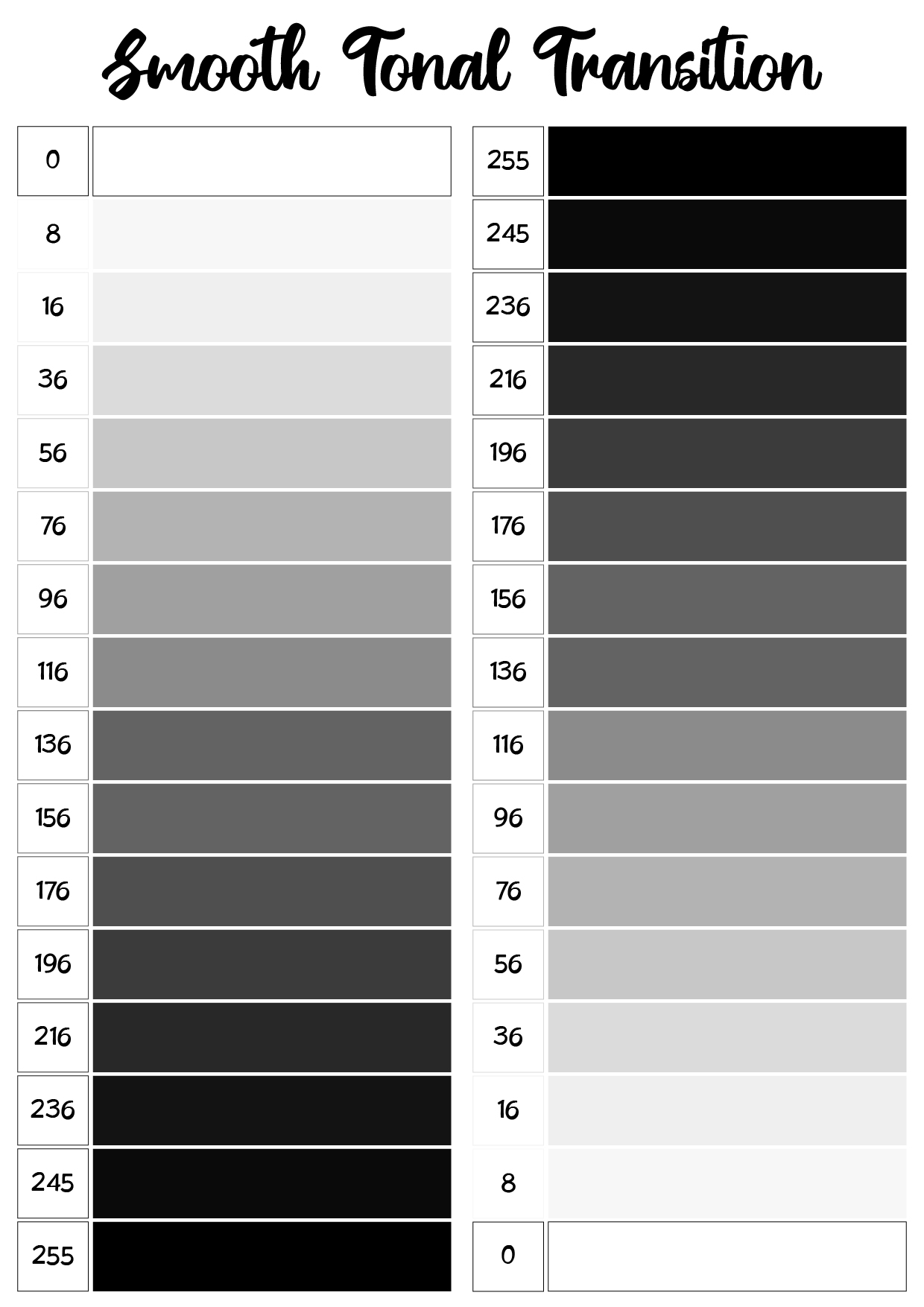 Smooth Tonal Transition Ramps