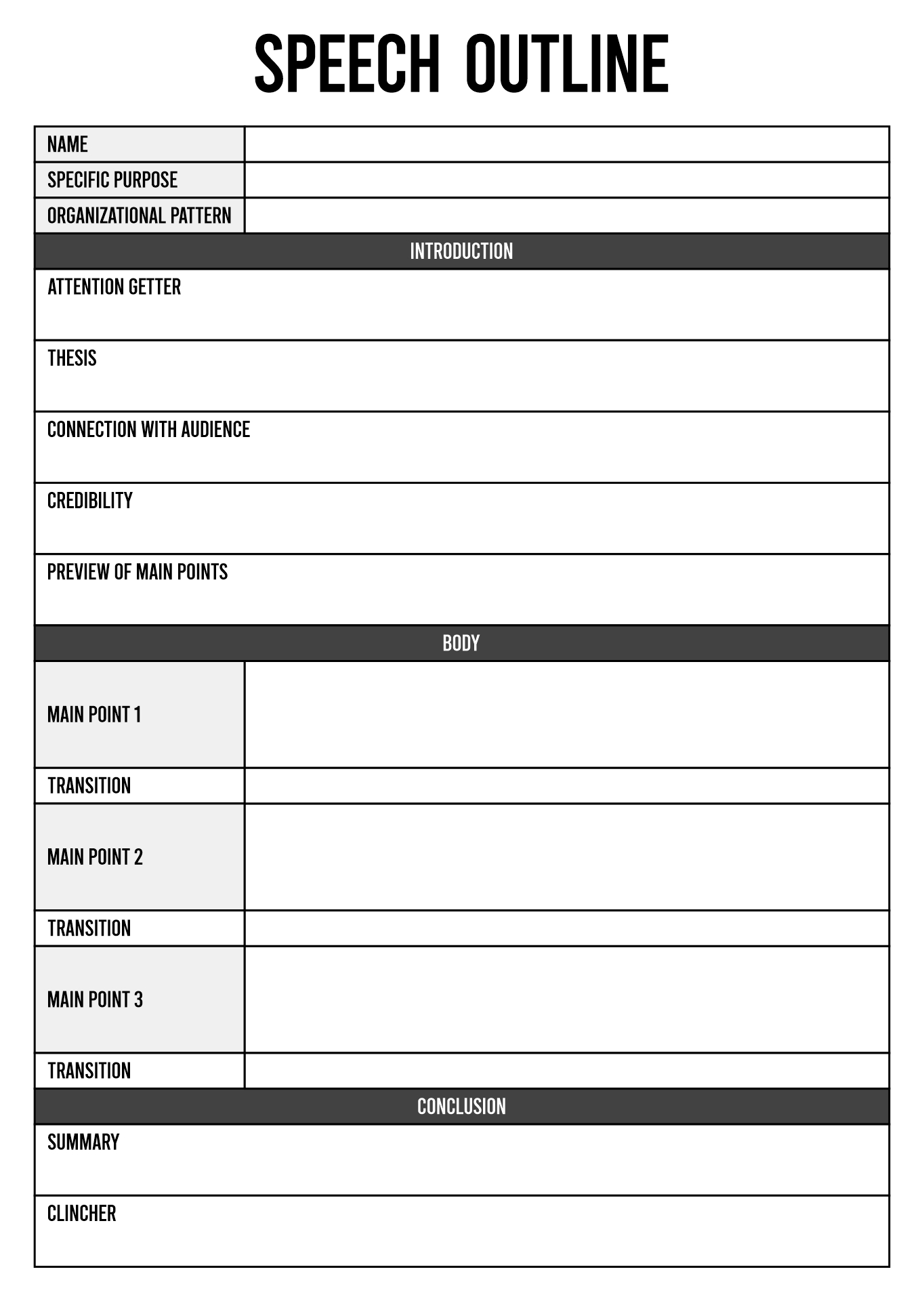 Speech Preparation Outline Printable Speech Preparation Outline Printable