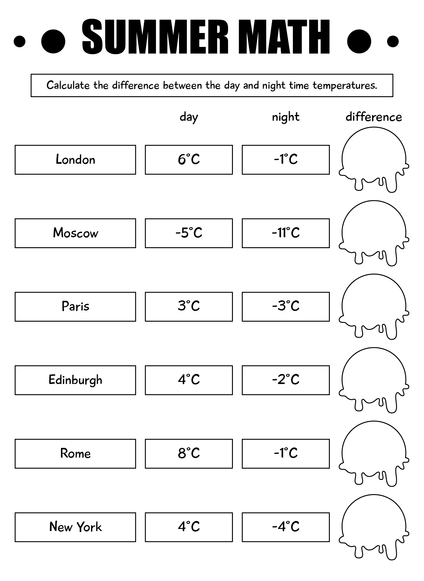 Summer Holiday Math Practice Sheets Summer Holiday Math Practice Sheets
