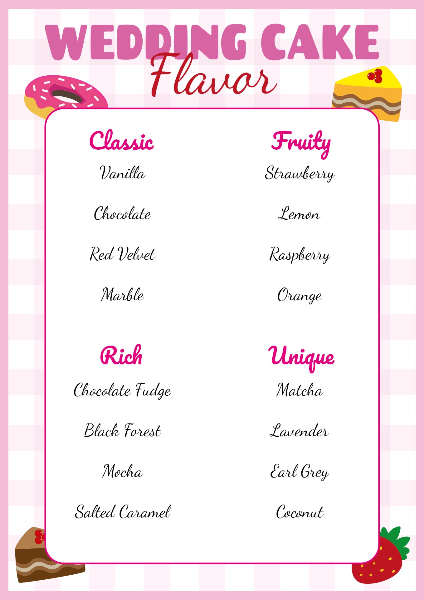 Wedding Cake Flavor Chart Printable