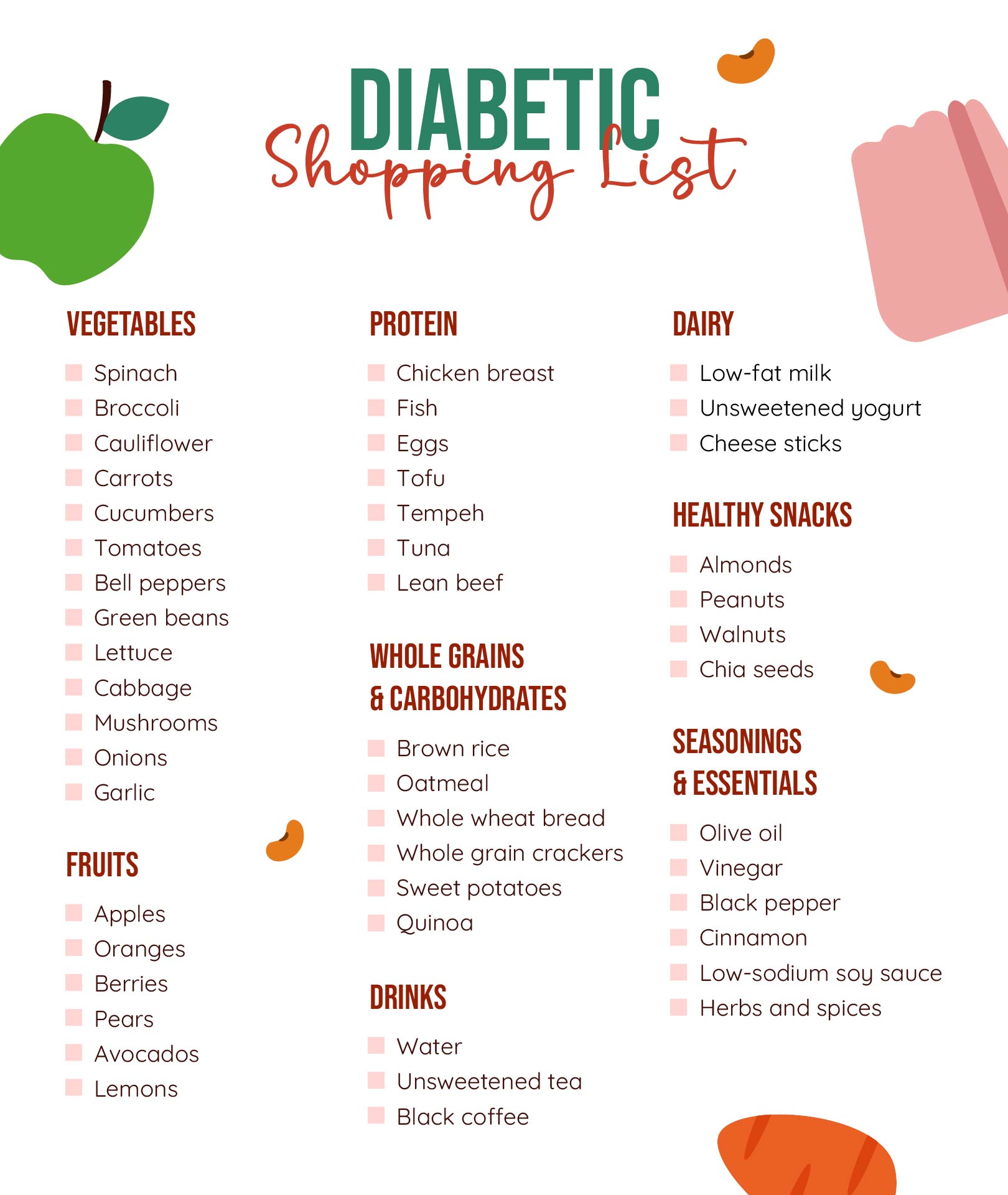 Weekly Diabetic Meal Plan Shopping List