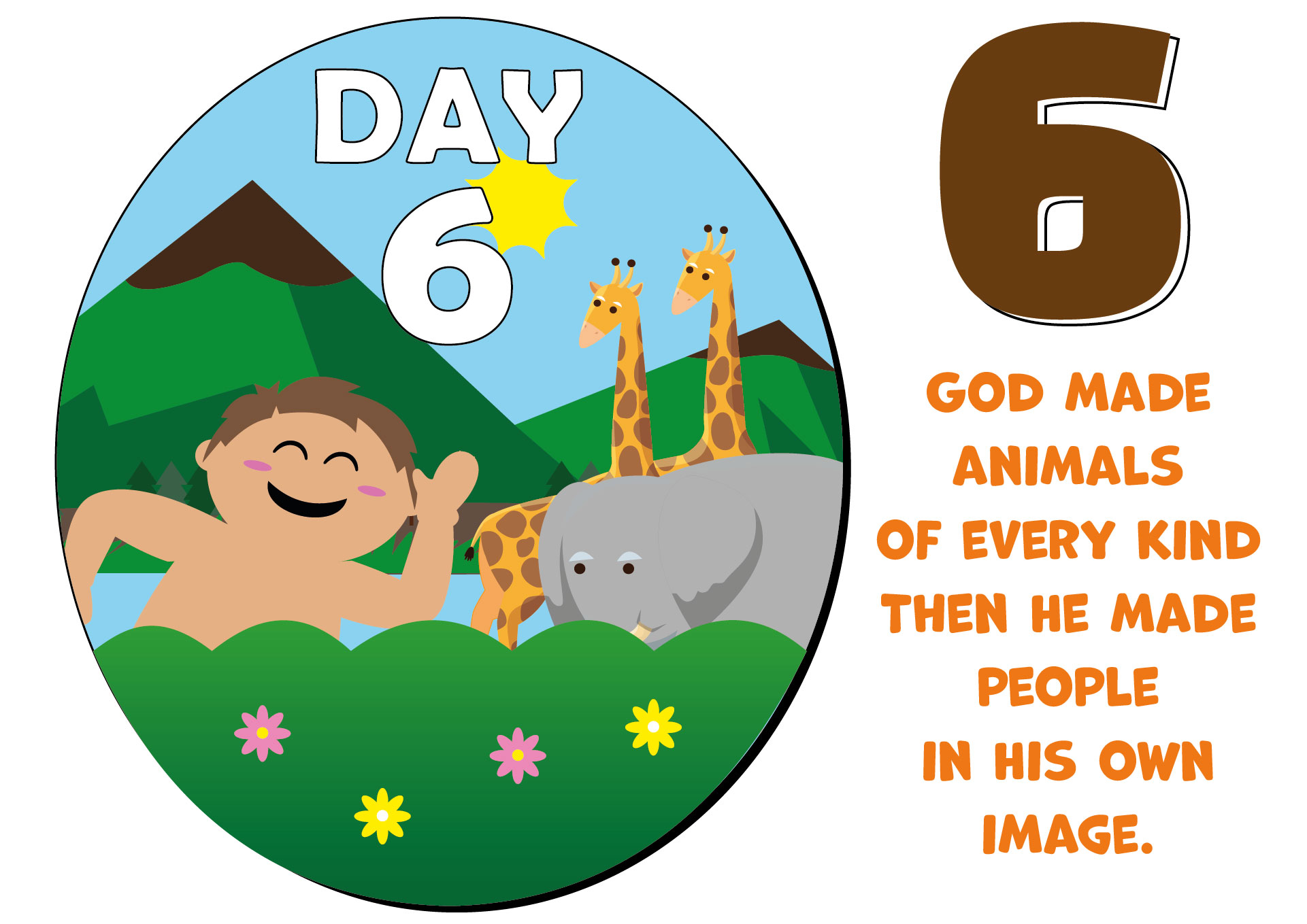 Creation Day 6 Bible Verse Posters