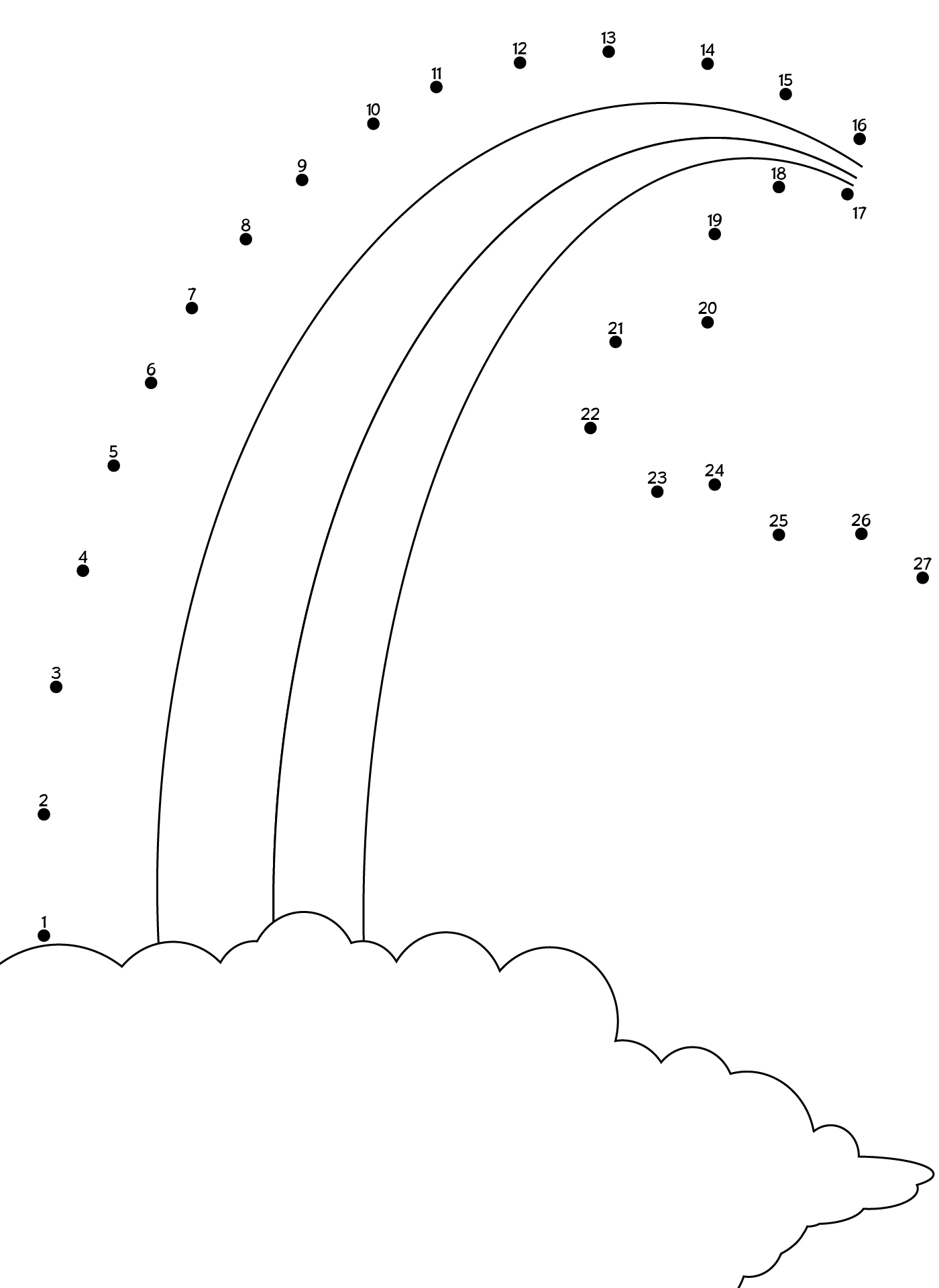 Dot to Dot Rainbow Coloring Activities Dot to Dot Rainbow Coloring Activities