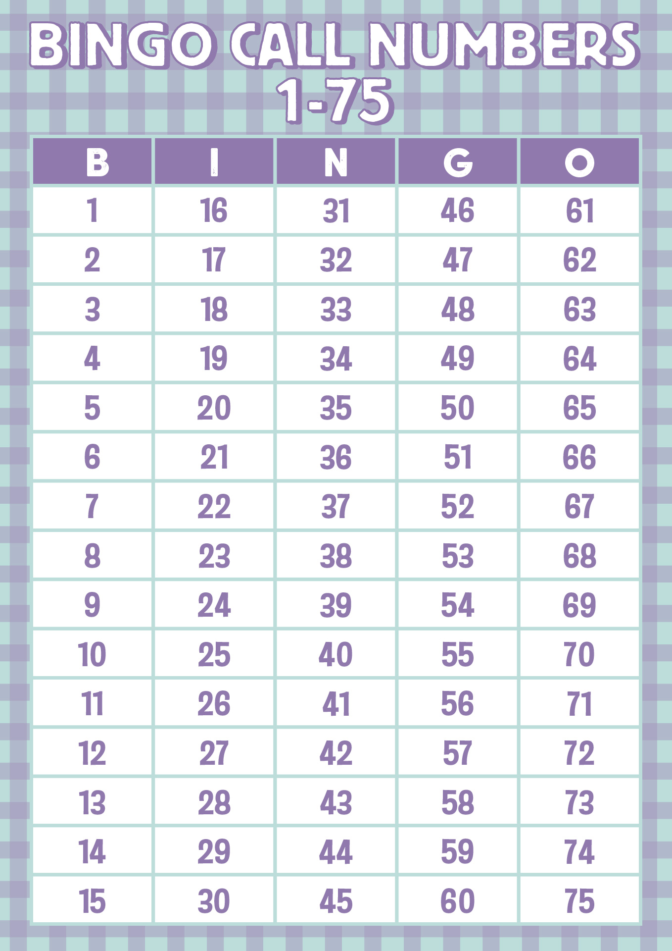 Printable Bingo Numbers 1-75 Sheet