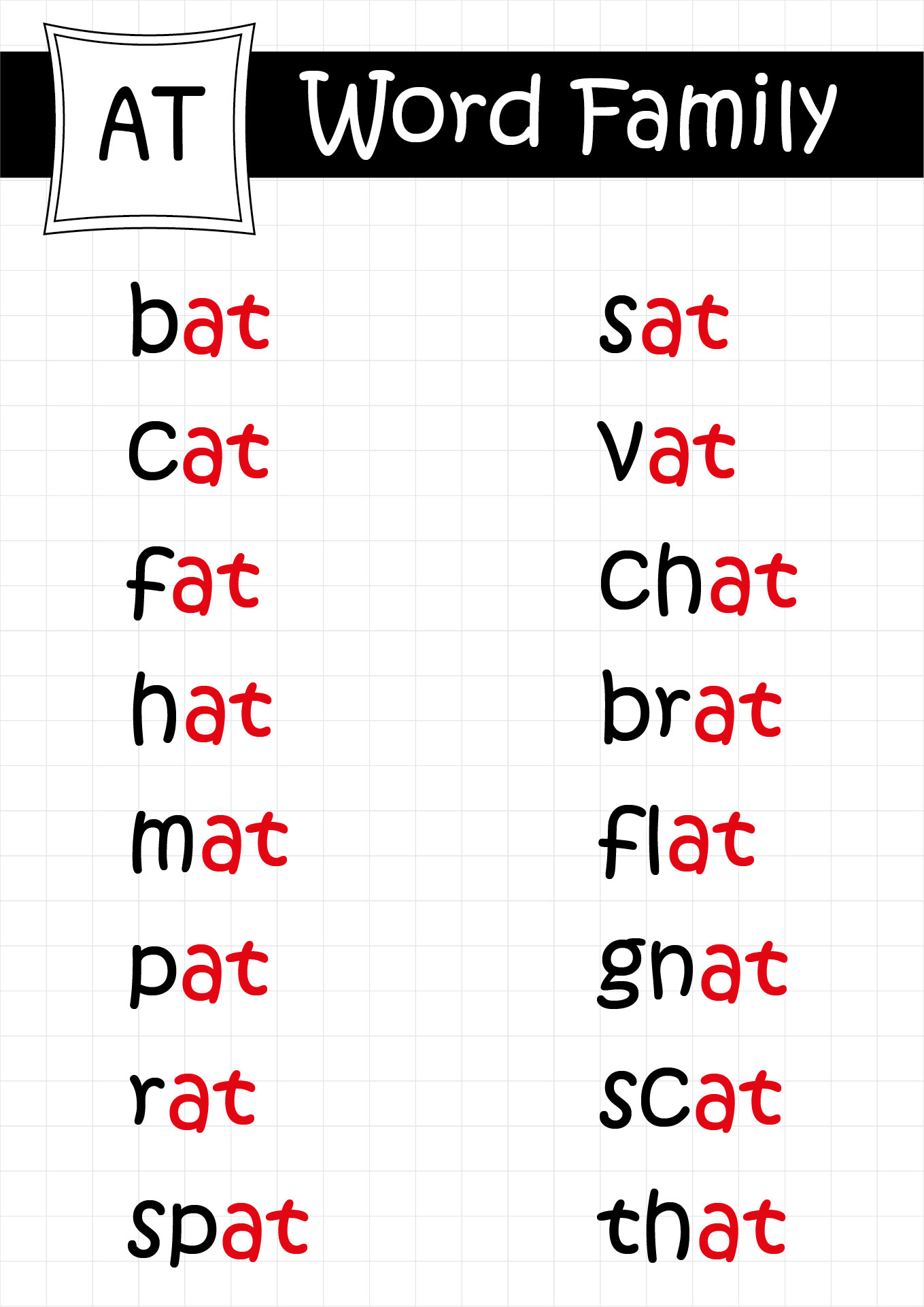 Printable List of AT Word Family Printable List of AT Word Family