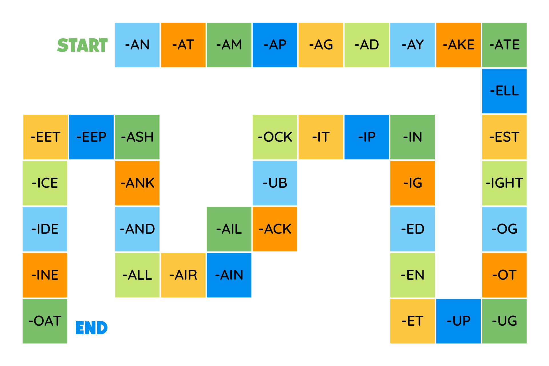 Printable Word Family Games for Classroom Teaching Printable Word Family Games for Classroom Teaching