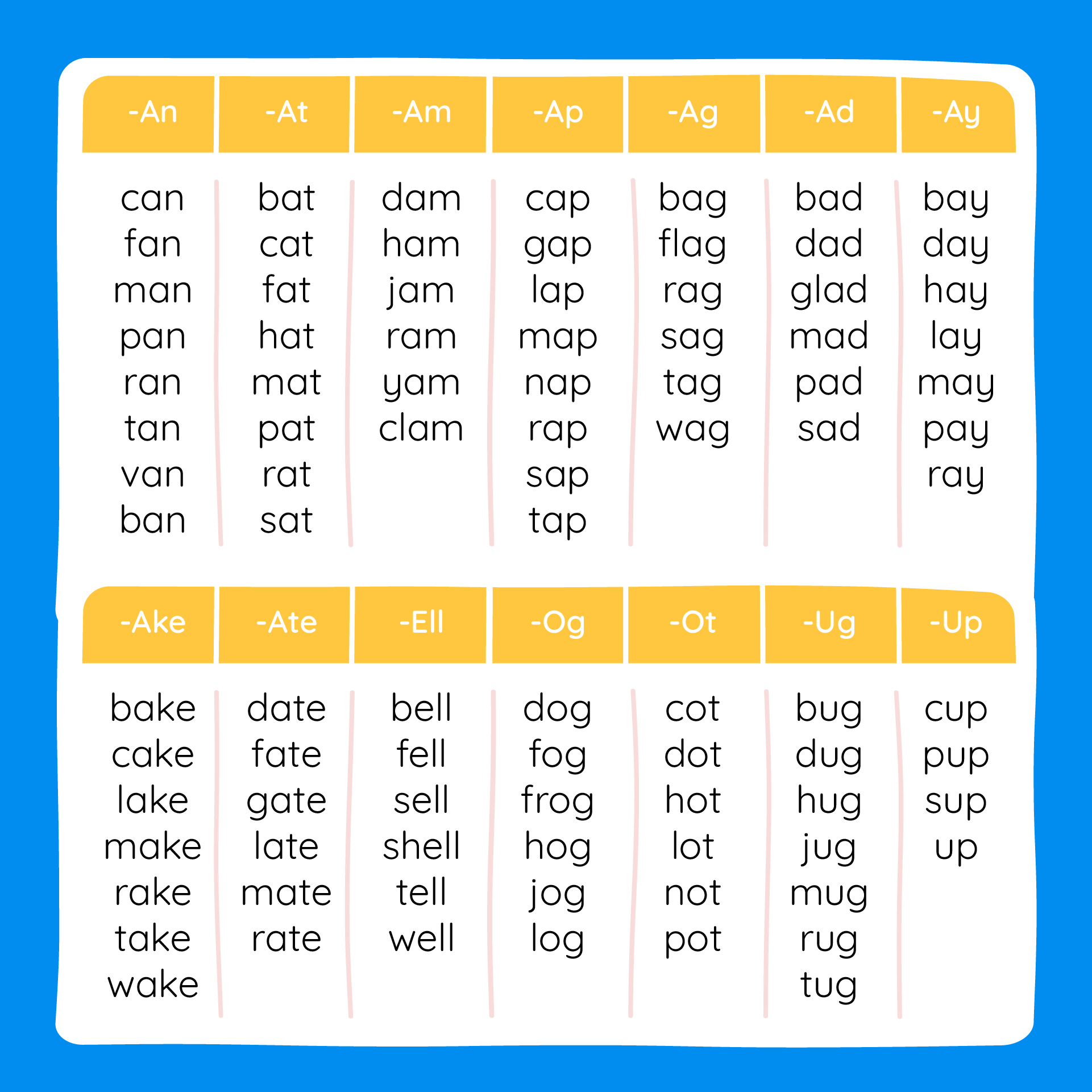 Printable Word Family Worksheets for First Grade Printable Word Family Worksheets for First Grade
