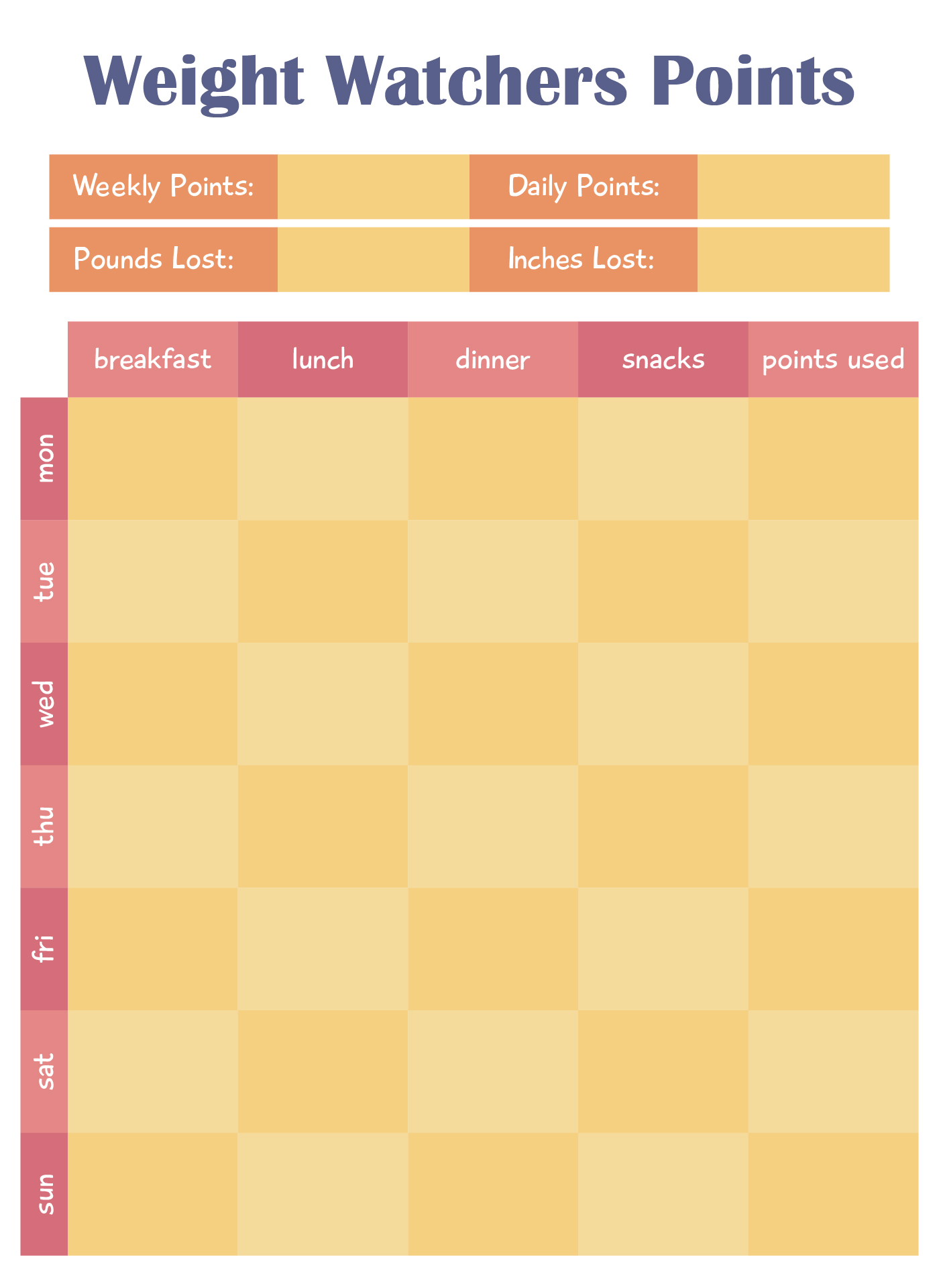 Weight Watchers Points Tracker Printable