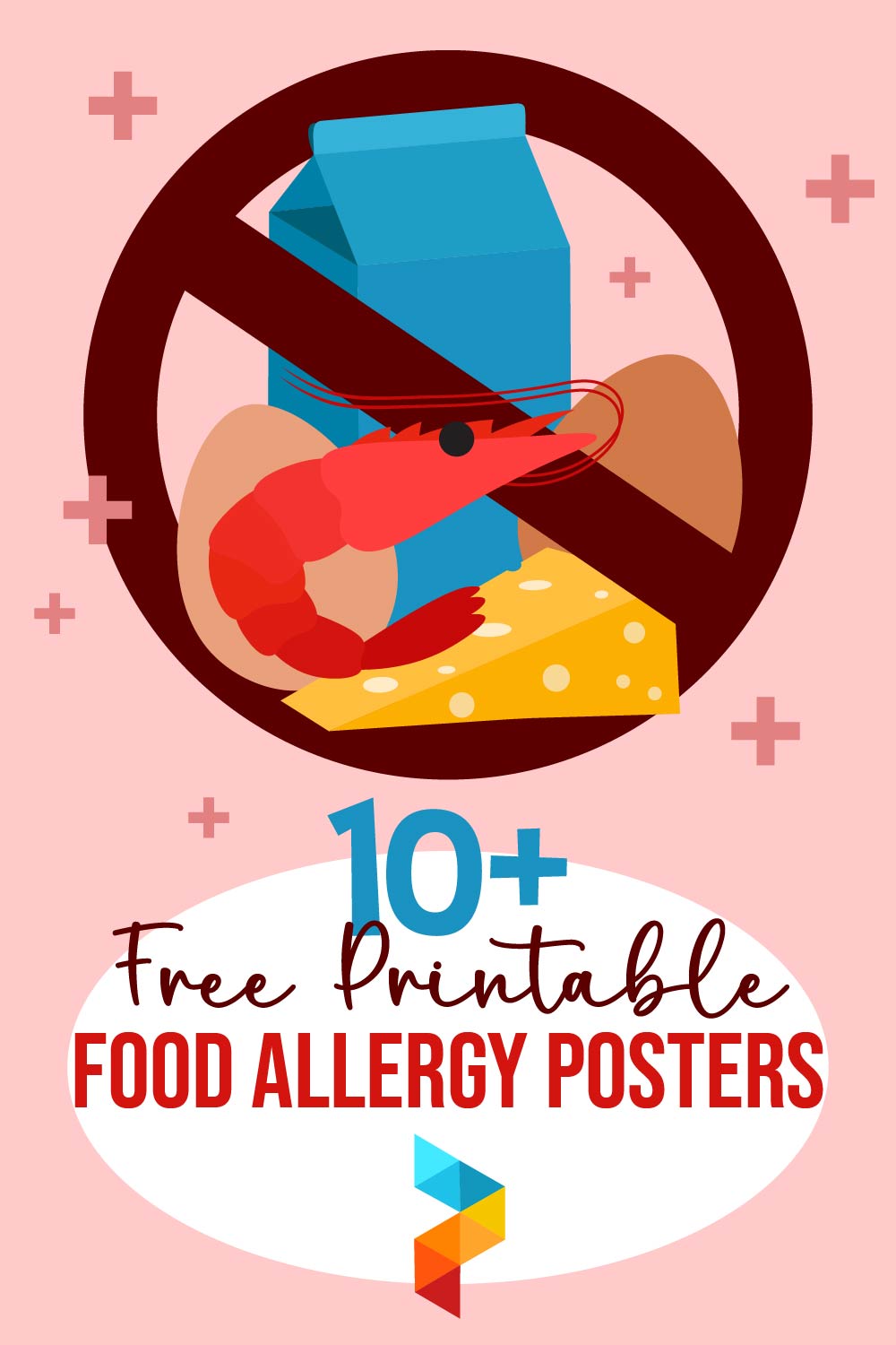 Food Allergy Posters Printable