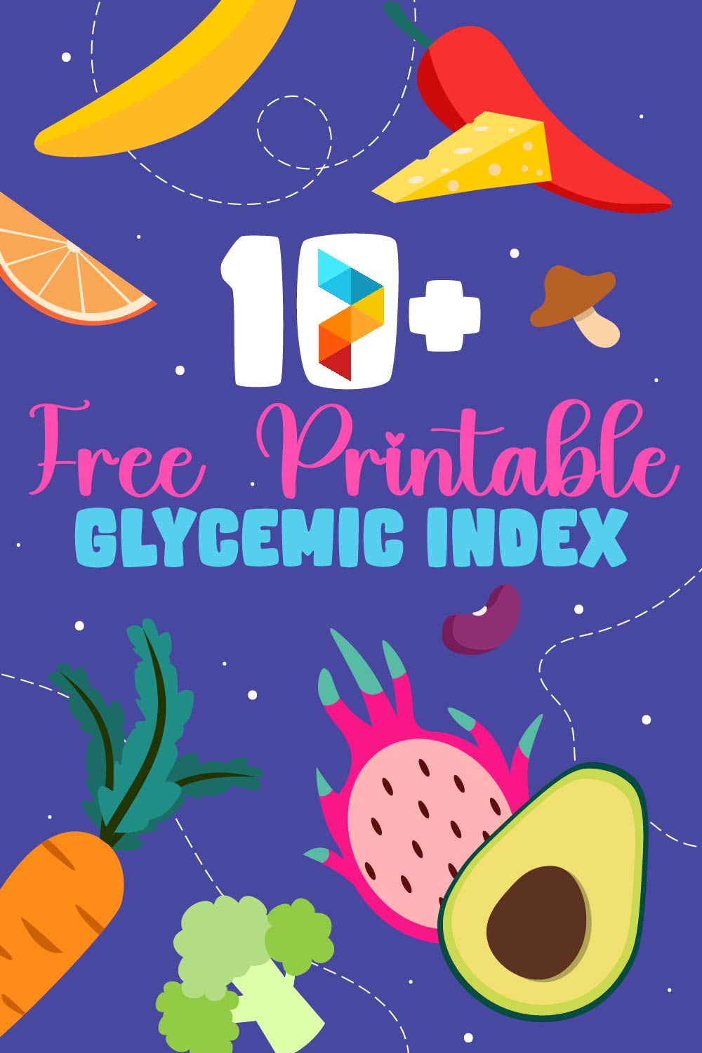 Glycemic Index Glycemic Index