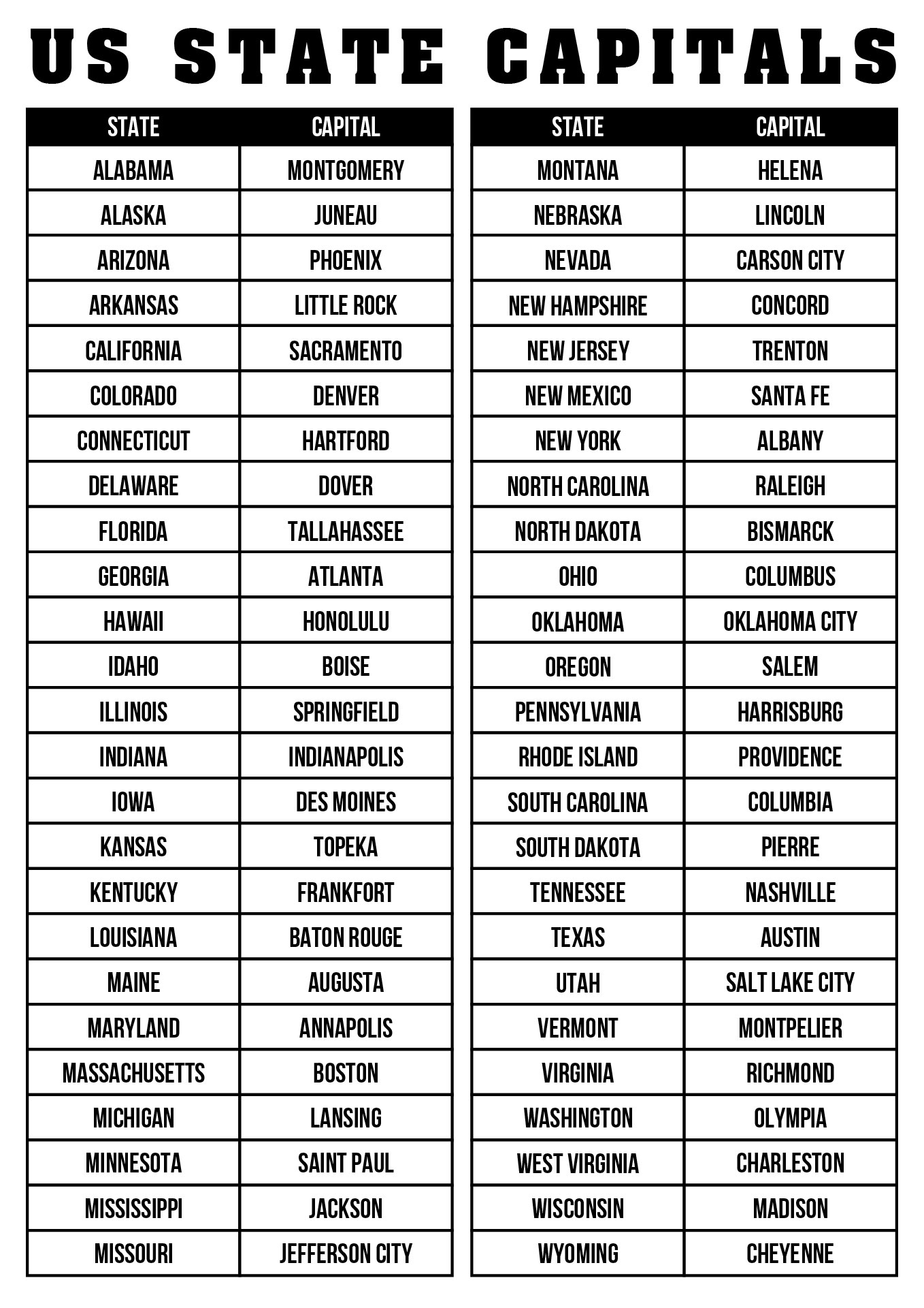 Printable List of US State Capitals