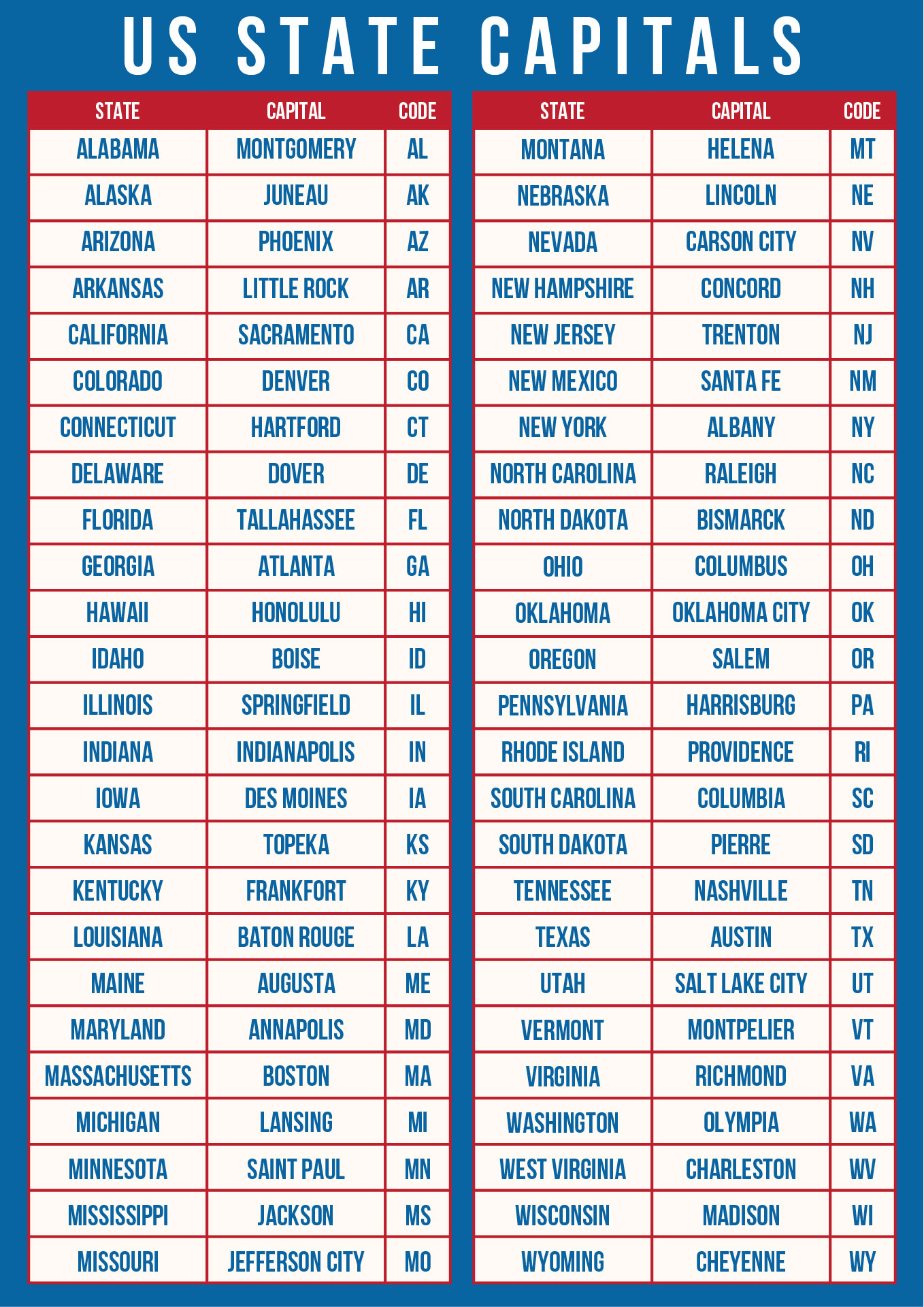 US State Capitals Checklist Printable