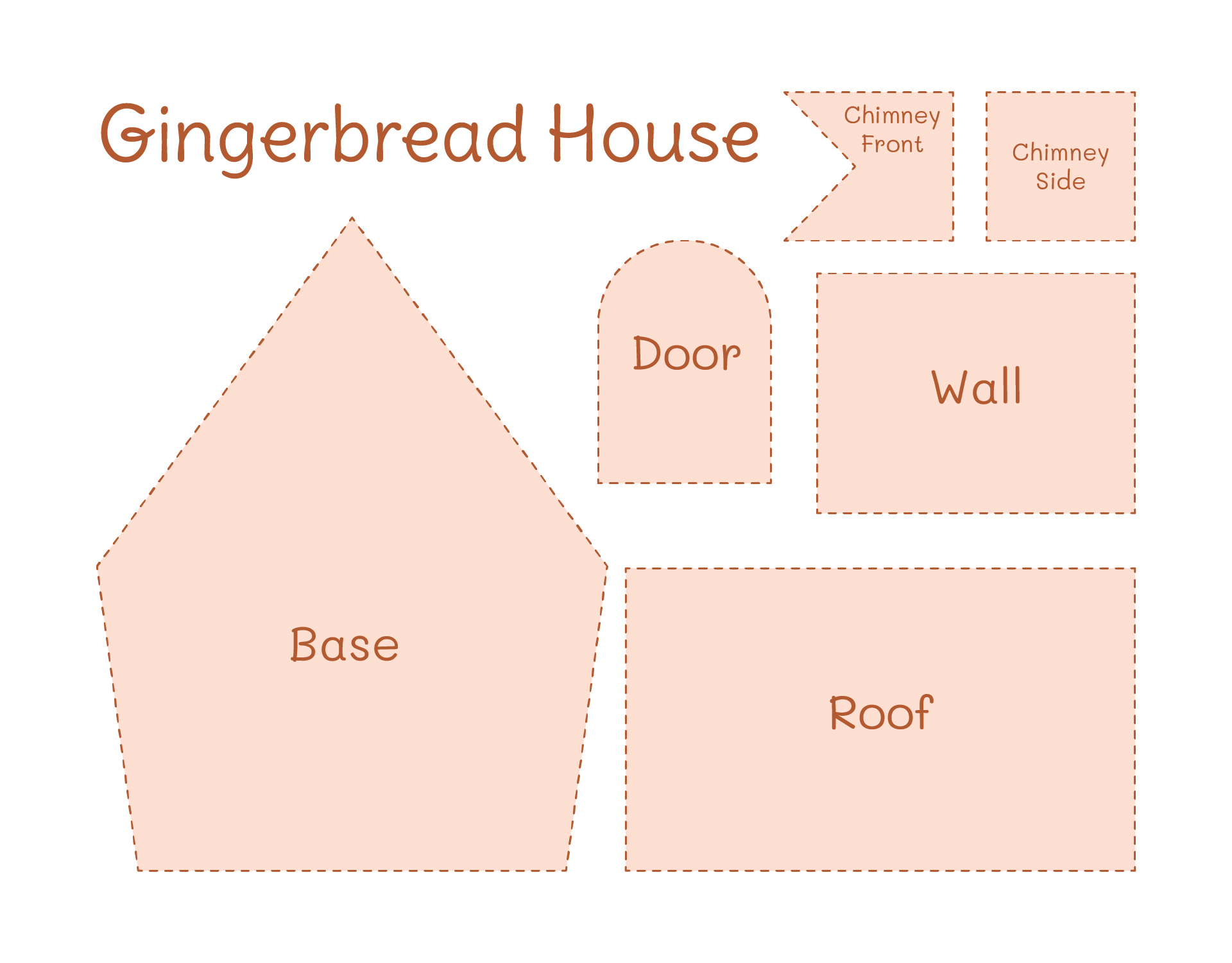 Gingerbread House Patterns Printable Gingerbread House Patterns Printable