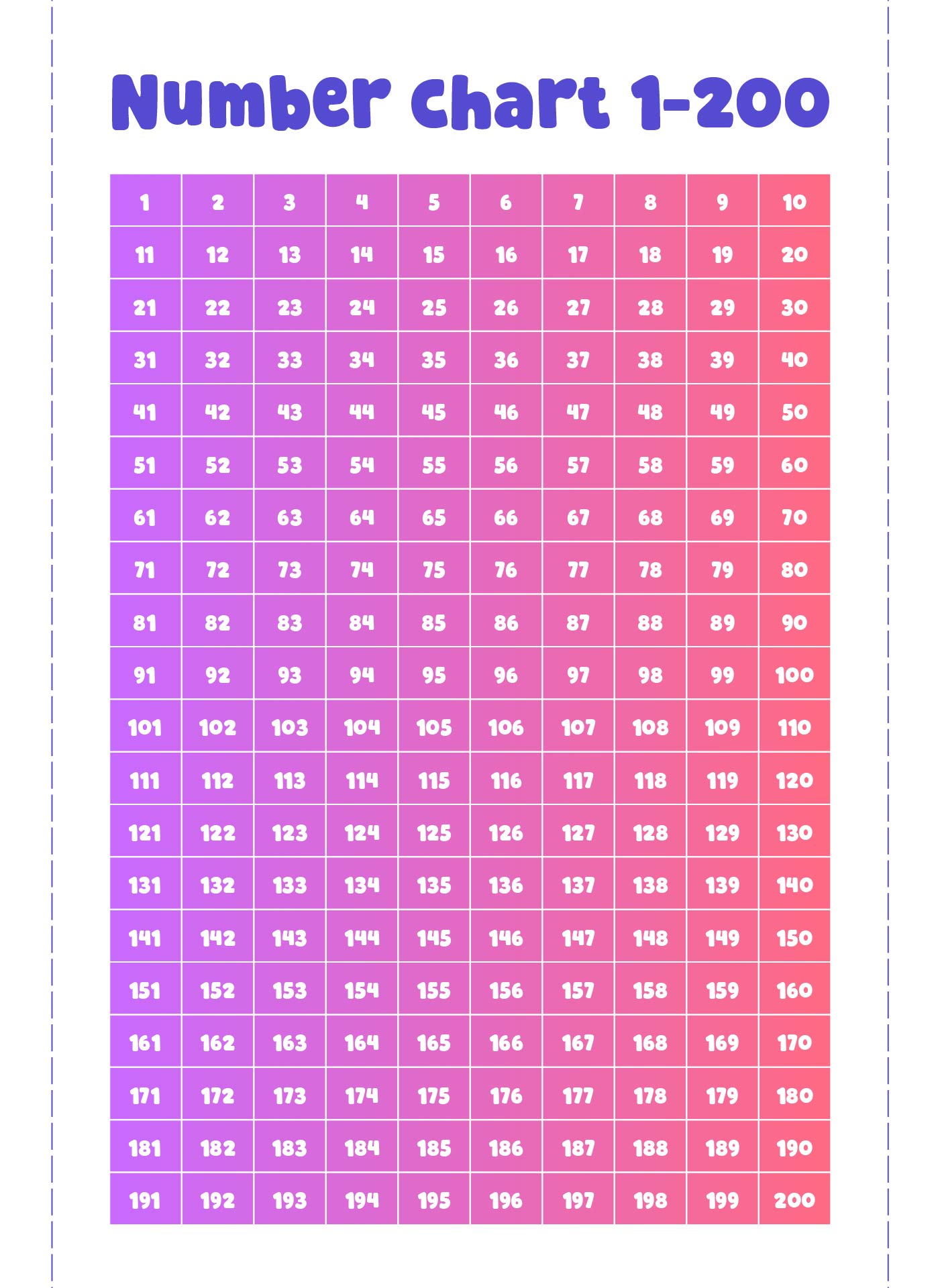 Printable Number Chart 1-200 Printable Number Chart 1-200