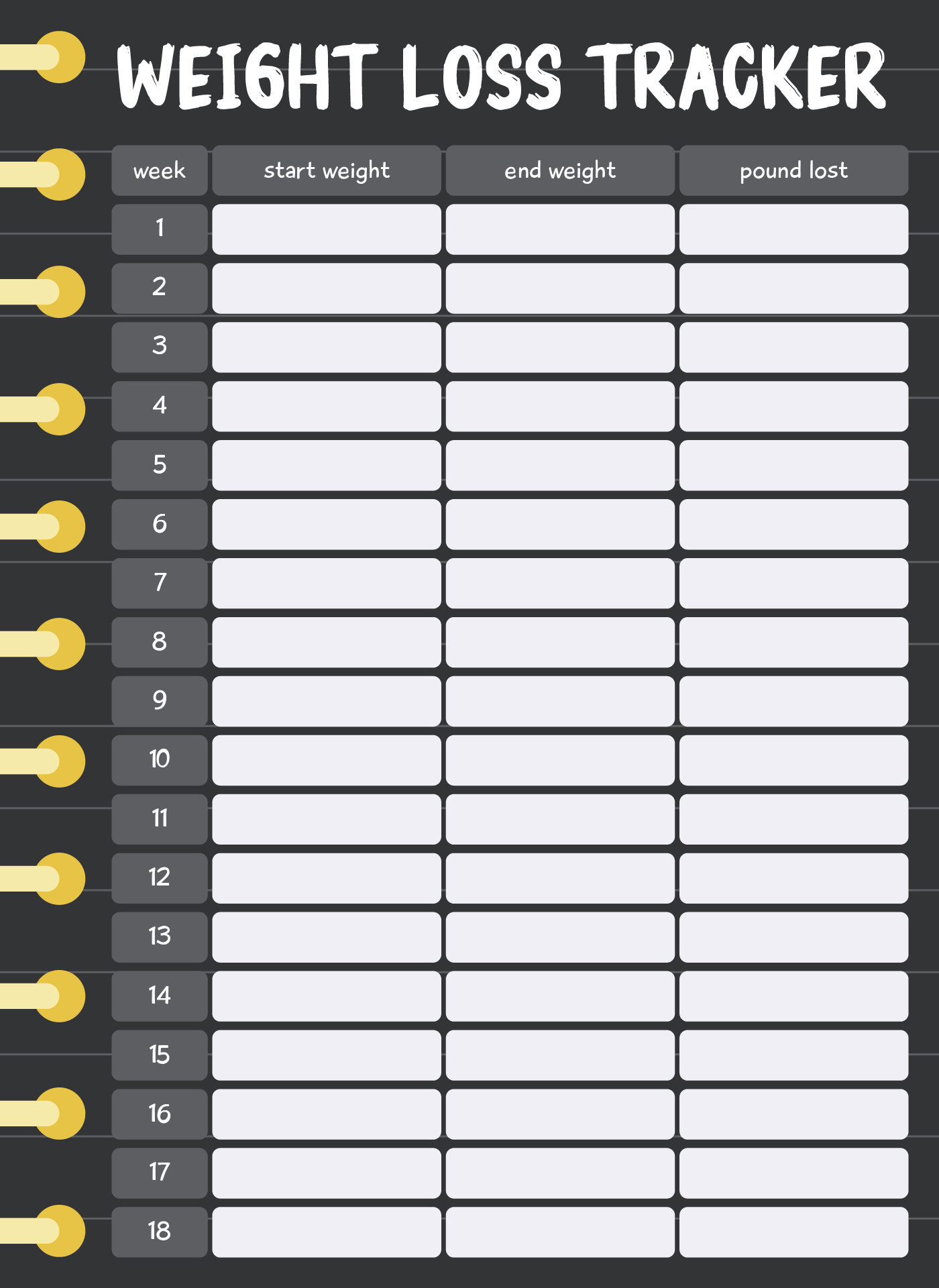Printable Weekly Weight Loss Tracker Charts