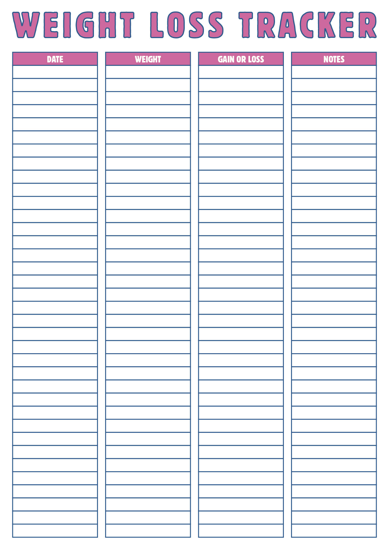 Weight Loss Progress Chart Printable Forms Weight Loss Progress Chart Printable Forms