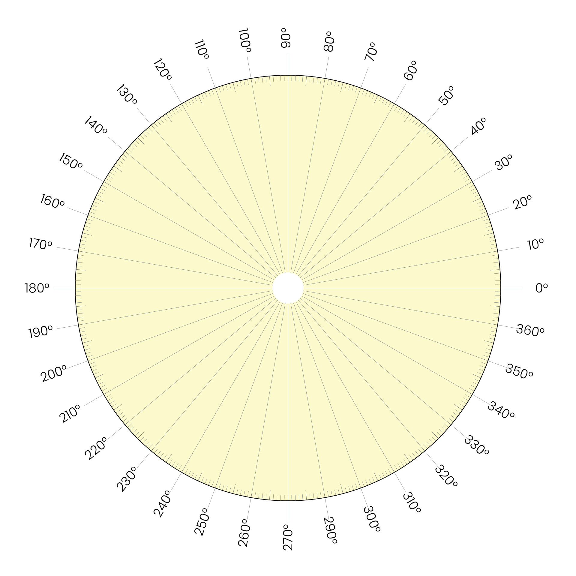 360 Degree Circle Chart Printable 360 Degree Circle Chart Printable