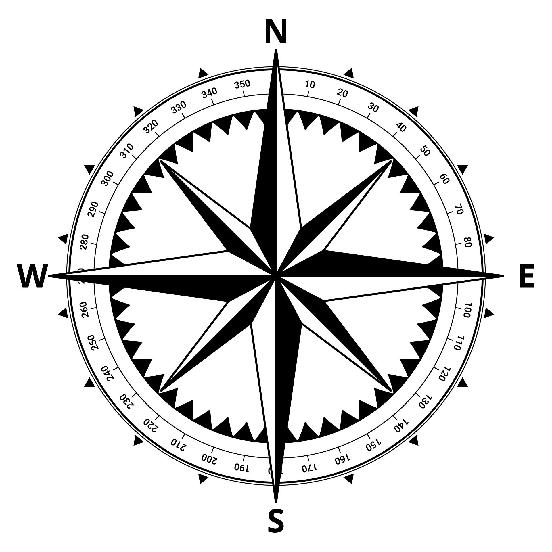 Compass Rose Degree Chart Printable Compass Rose Degree Chart Printable
