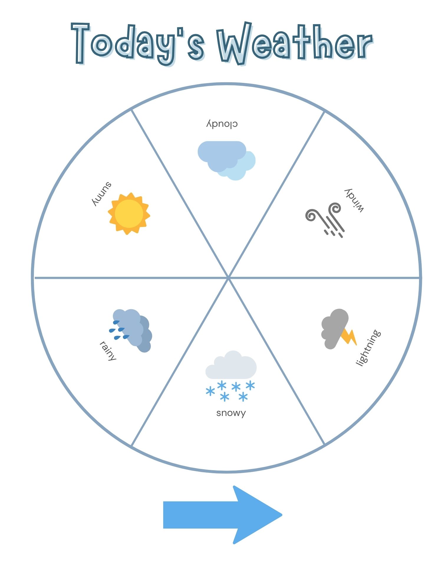 Home School Weather Wheel Printable Home School Weather Wheel Printable