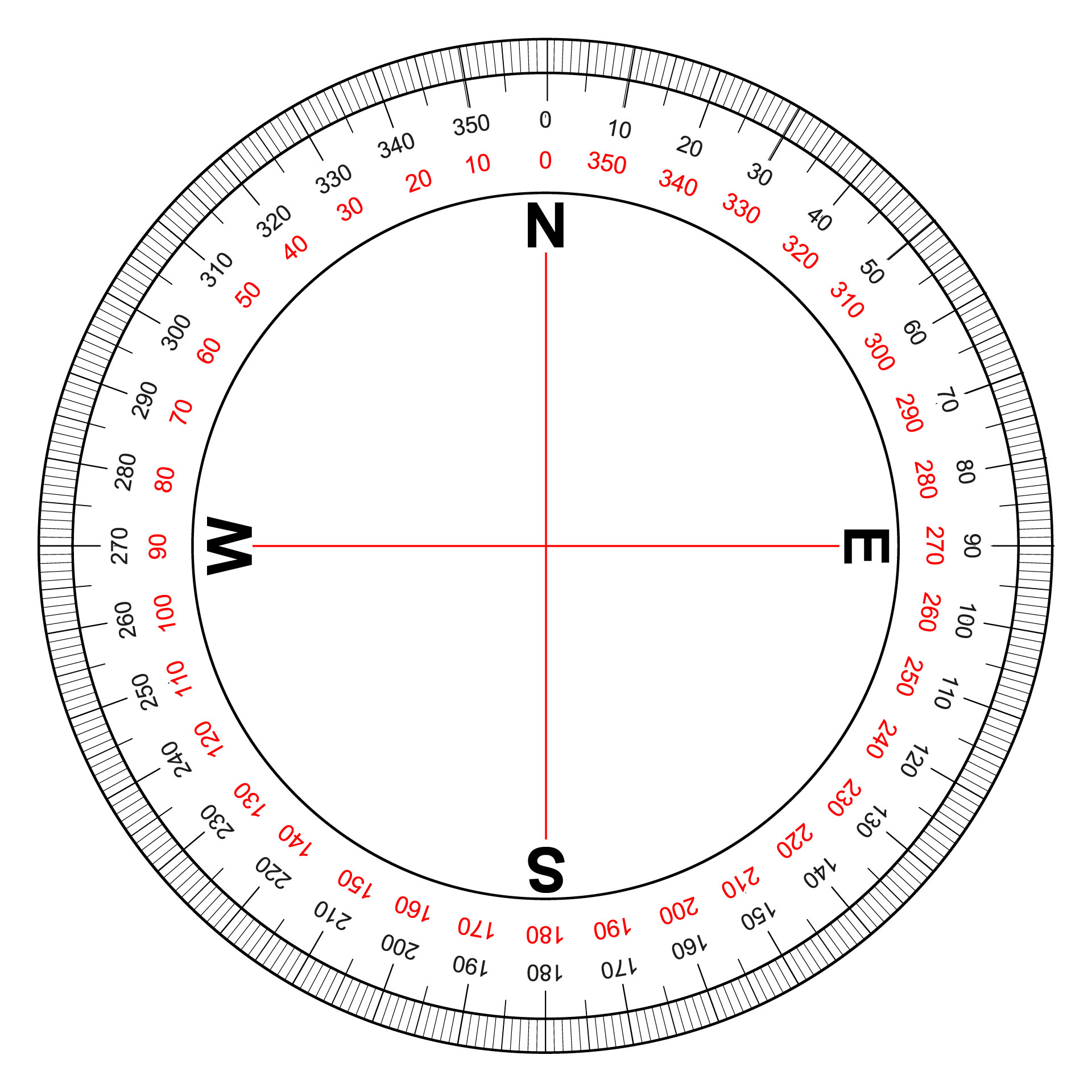 Printable 360 Degree Compass Dial Printable 360 Degree Compass Dial