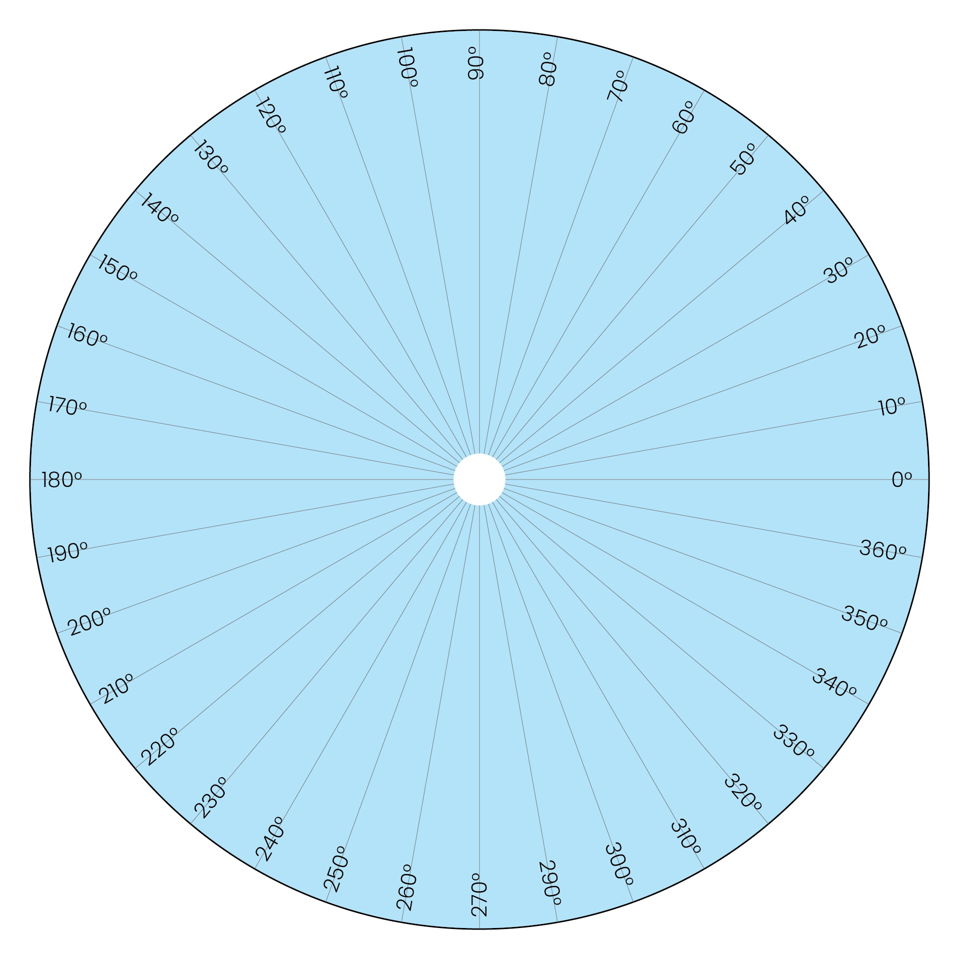 Printable 360 Degree Protractor Chart Printable 360 Degree Protractor Chart