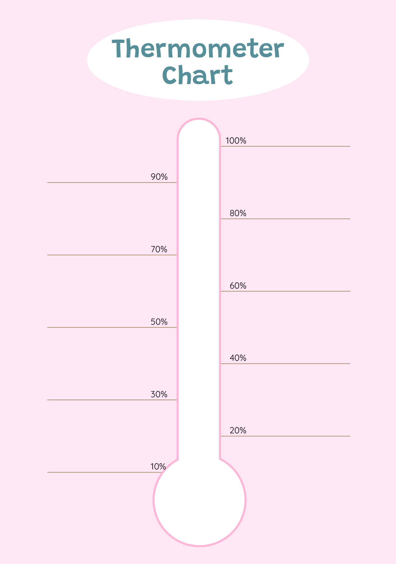 Printable Blank Thermometer Chart
