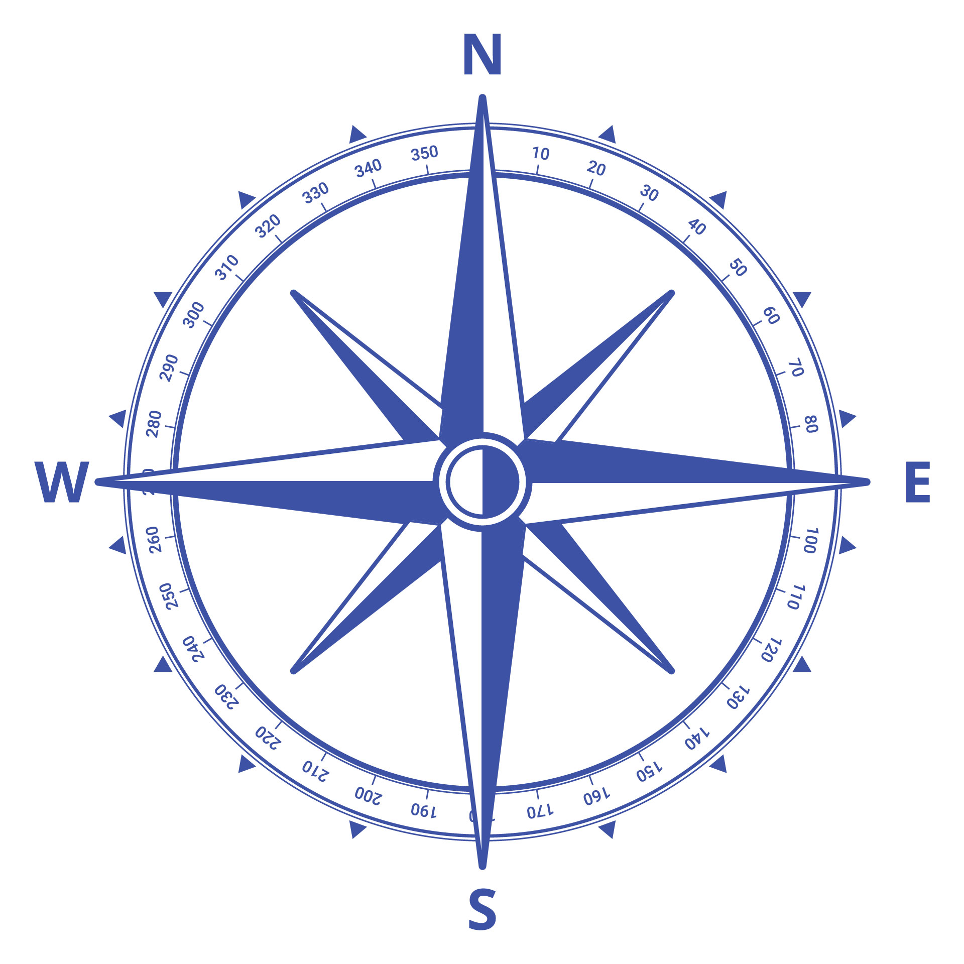 Printable Compass Rose with Degrees Printable Compass Rose with Degrees