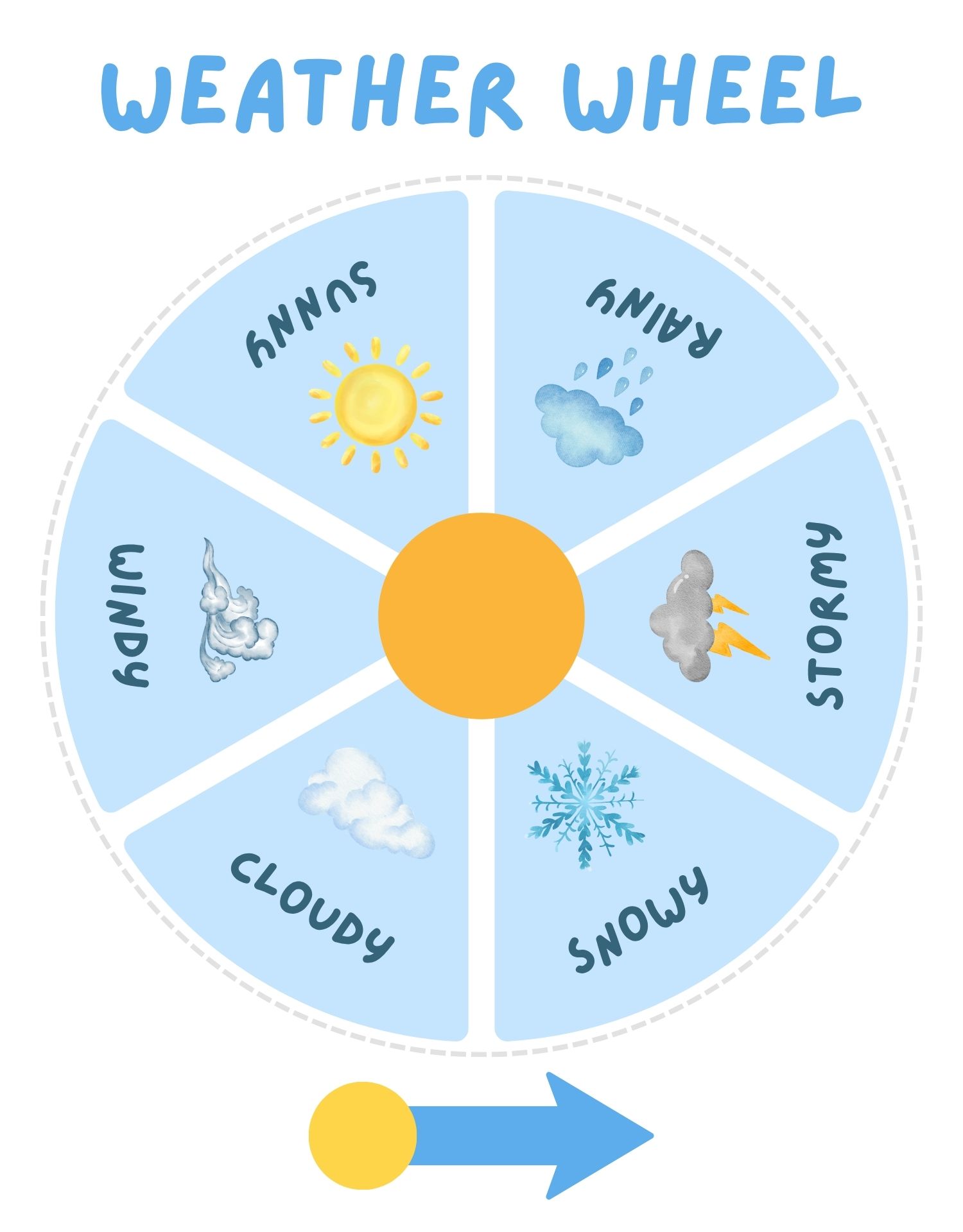Printable Daily Weather Wheel for Classroom Printable Daily Weather Wheel for Classroom
