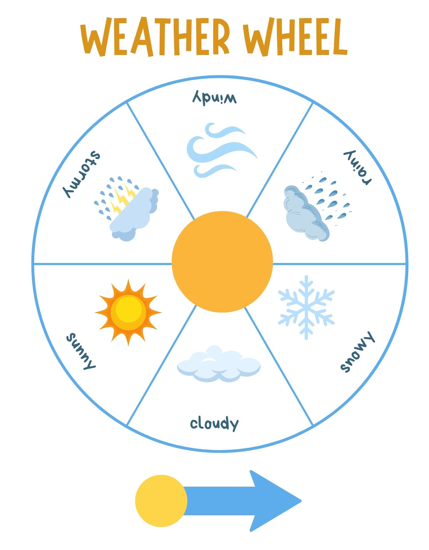 Printable Preschool Weather Wheel Printable Preschool Weather Wheel